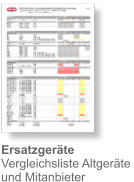 Ersatzgeräte Vergleichsliste Altgeräte  und Mitanbieter